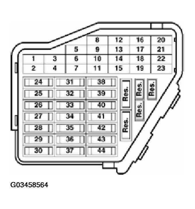 G03458564