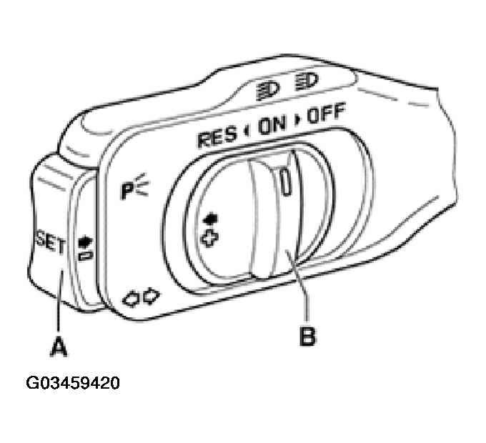 G03459420