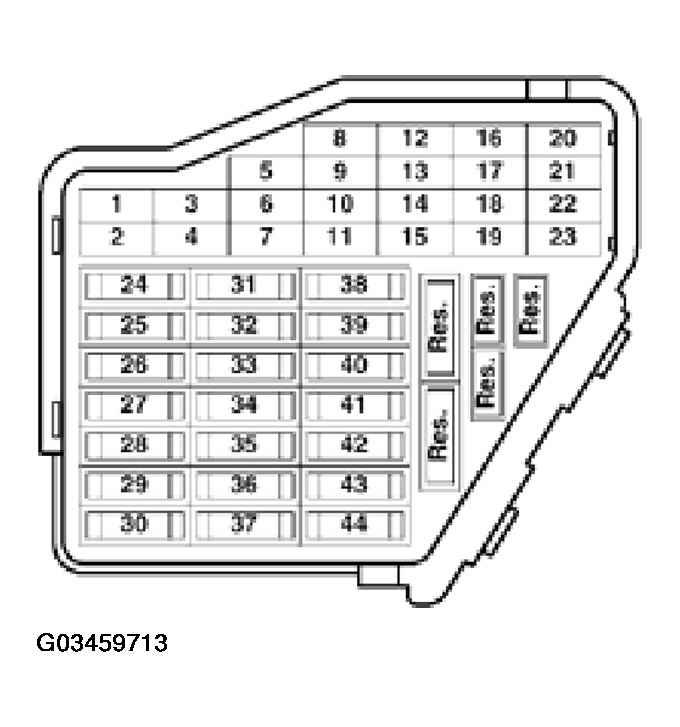 G03459713
