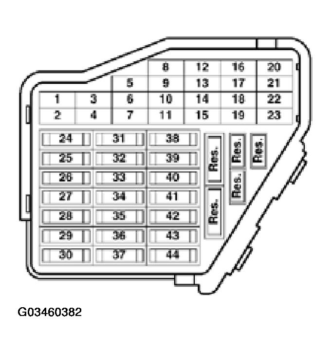 G03460382