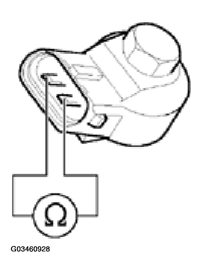 G03460928