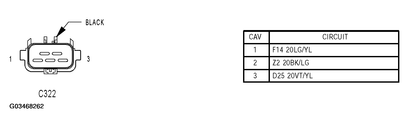 G03468262