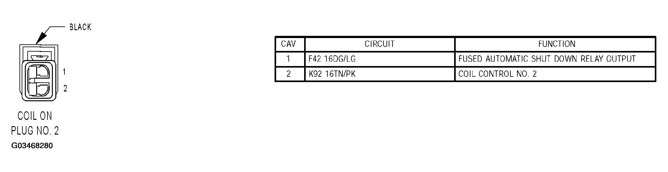 G03468280