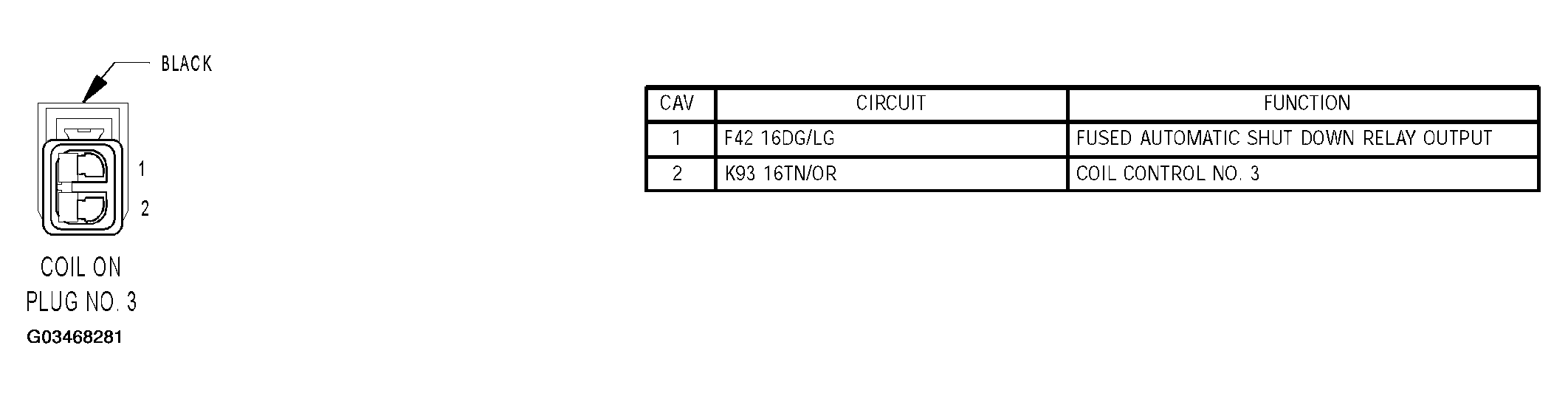 G03468281