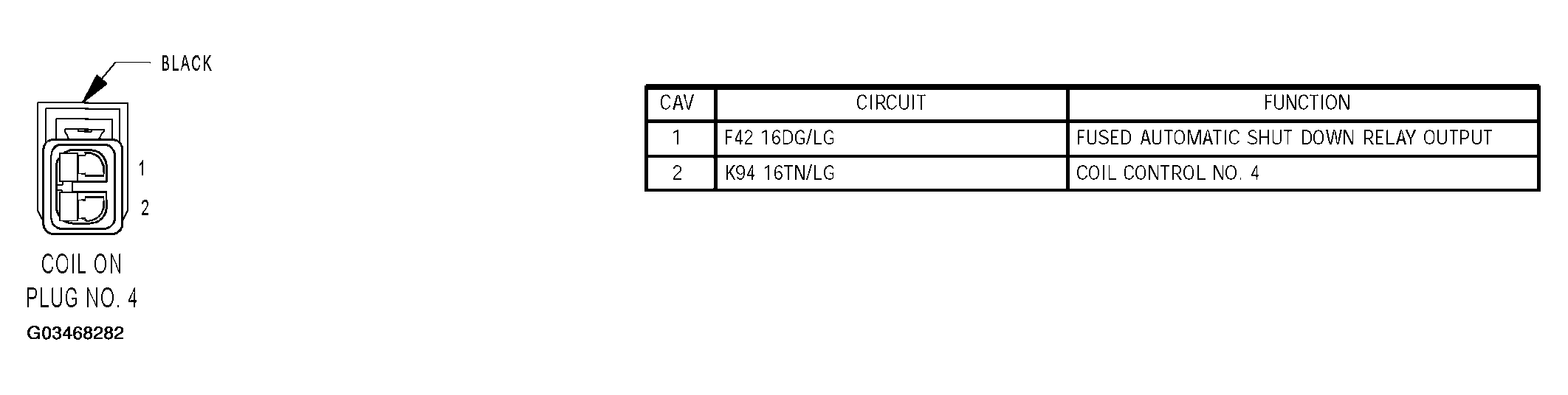 G03468282