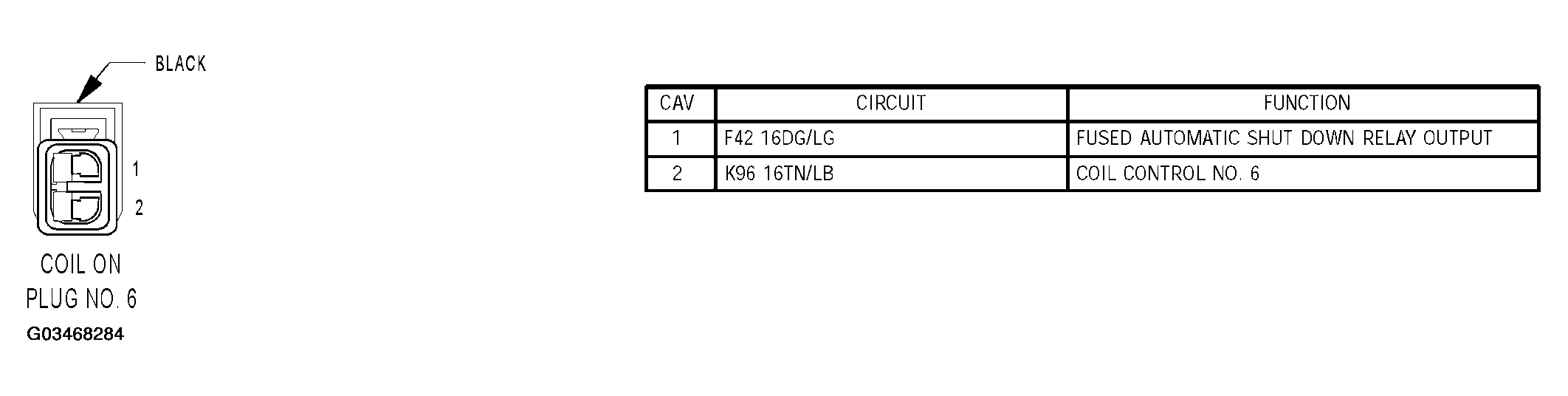 G03468284