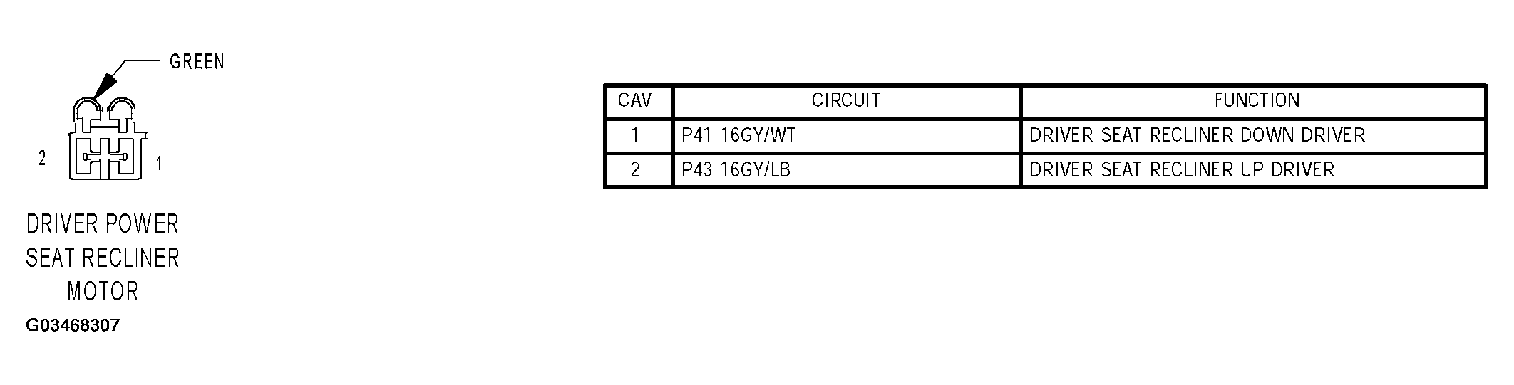 G03468307