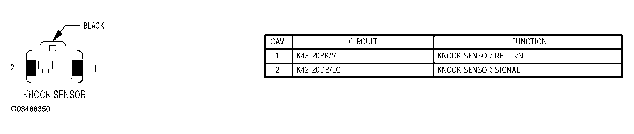G03468350
