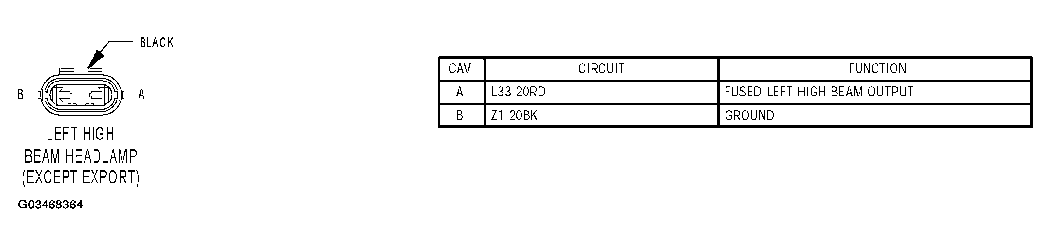 G03468364