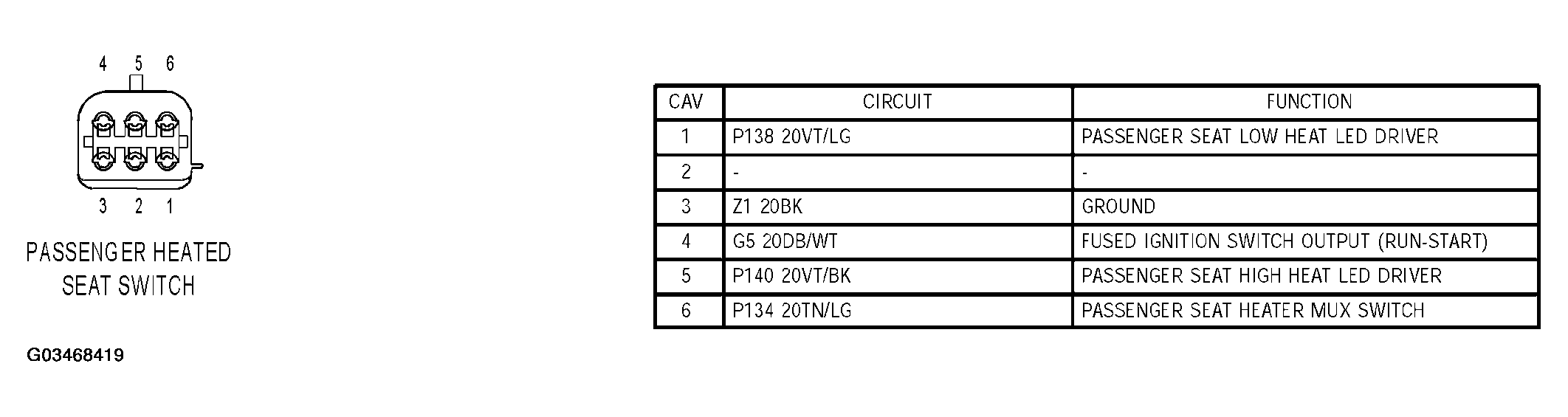 G03468419
