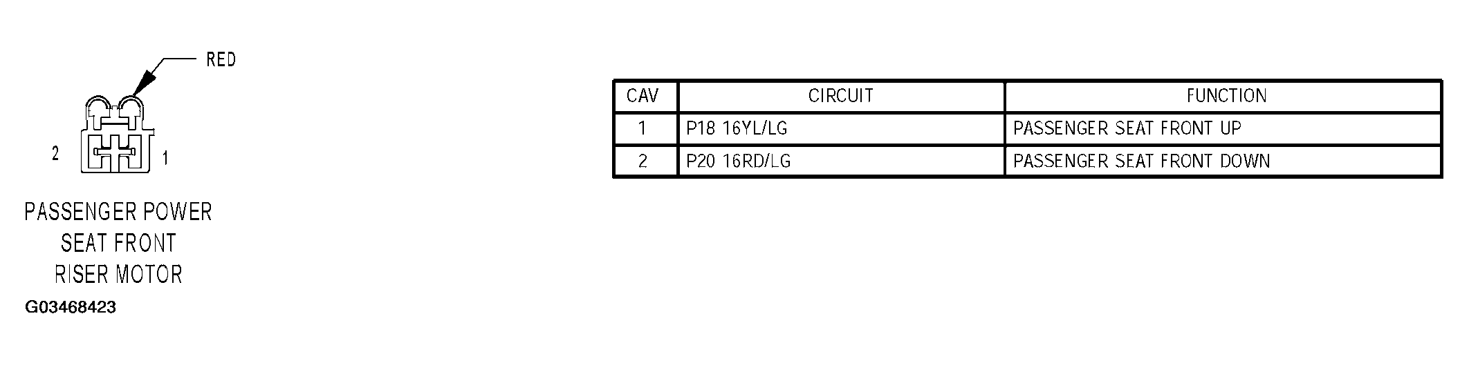 G03468423