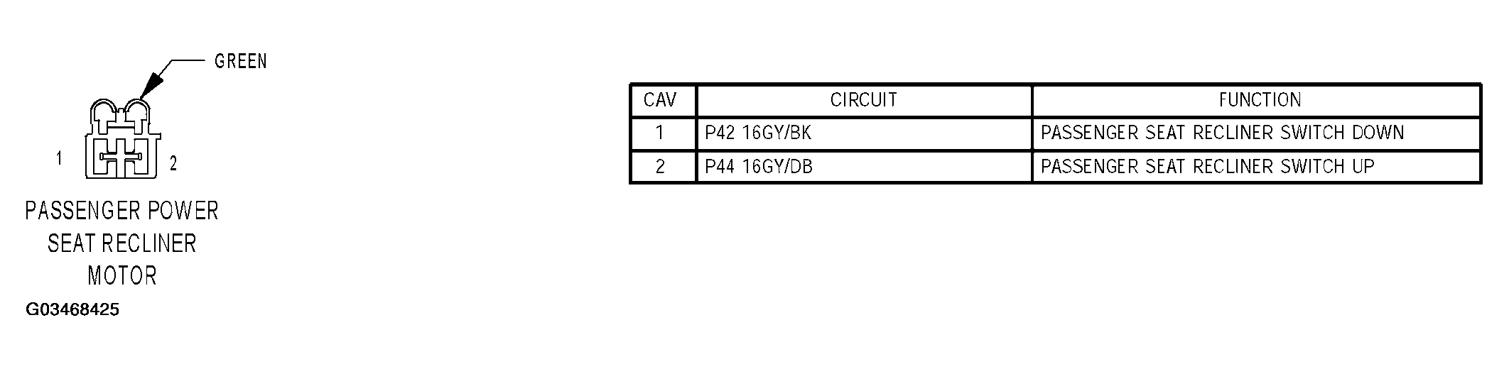 G03468425
