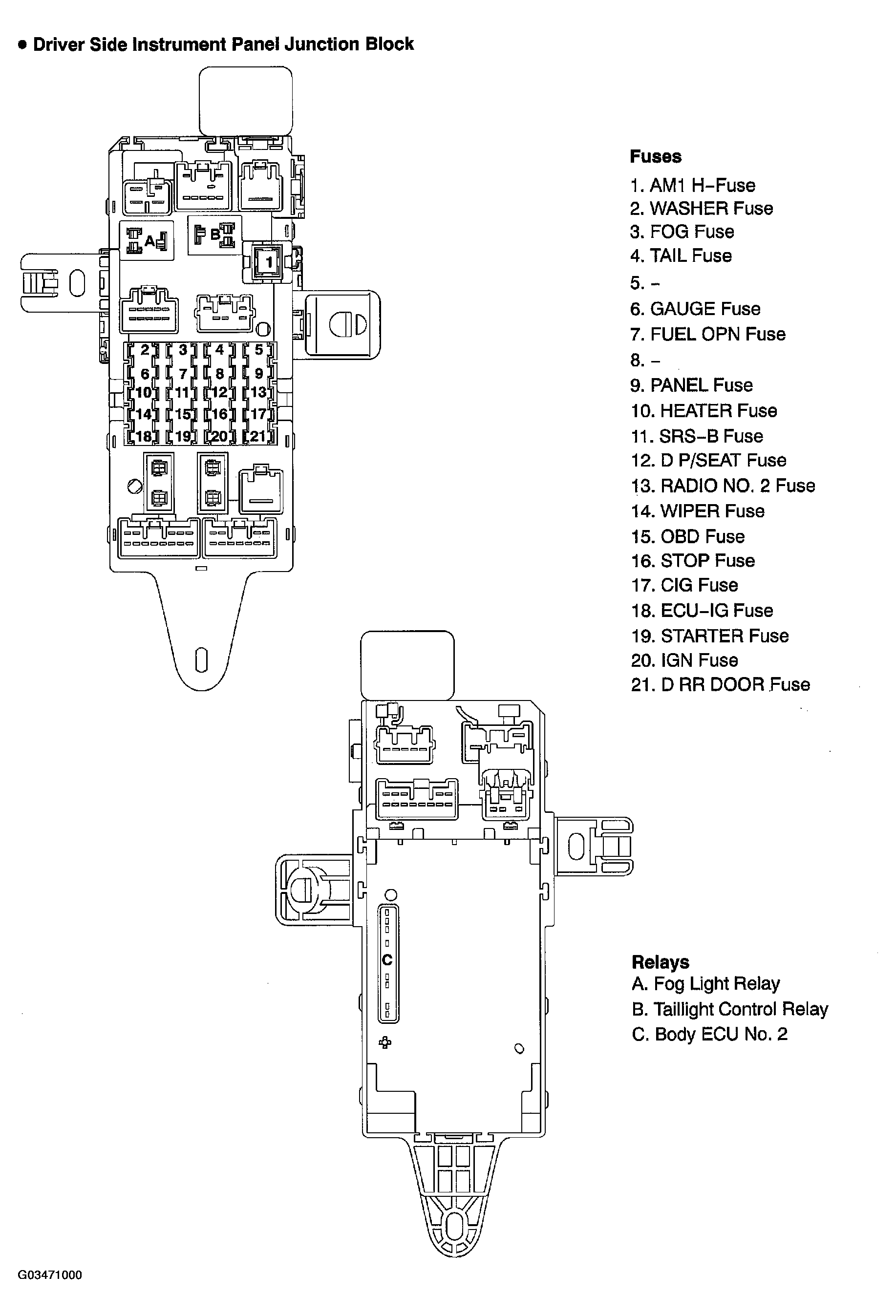 G03471000