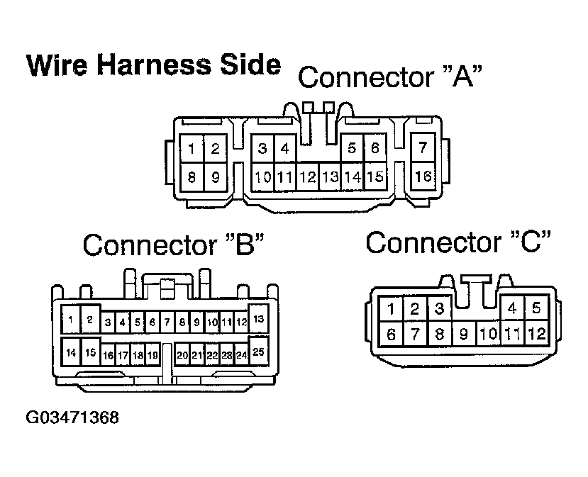 G03471368
