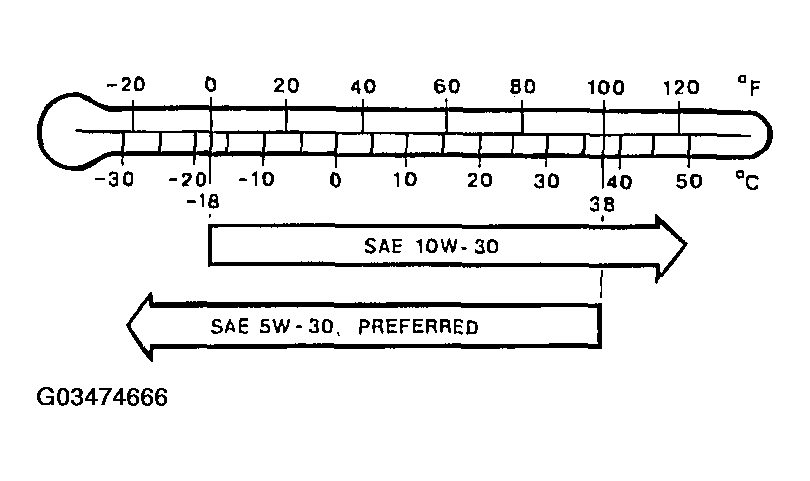 G03474666