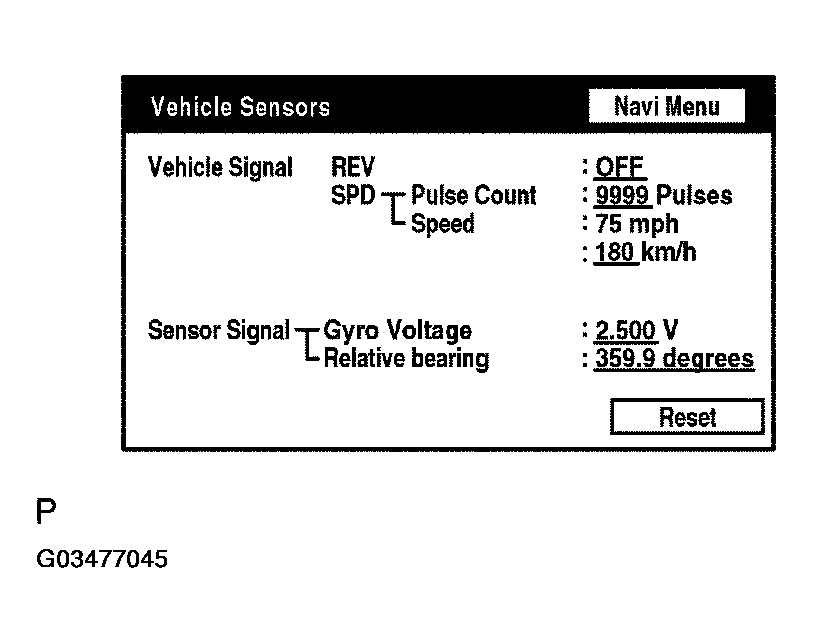 G03477045