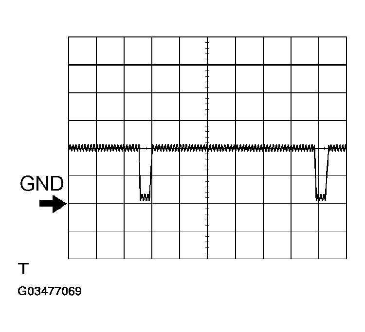 G03477069