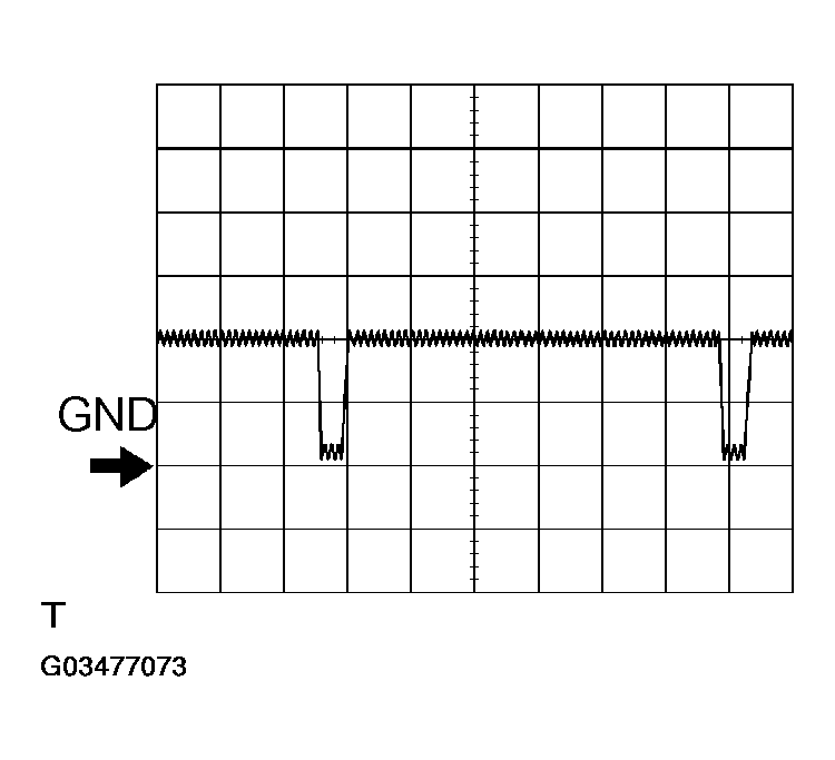 G03477073