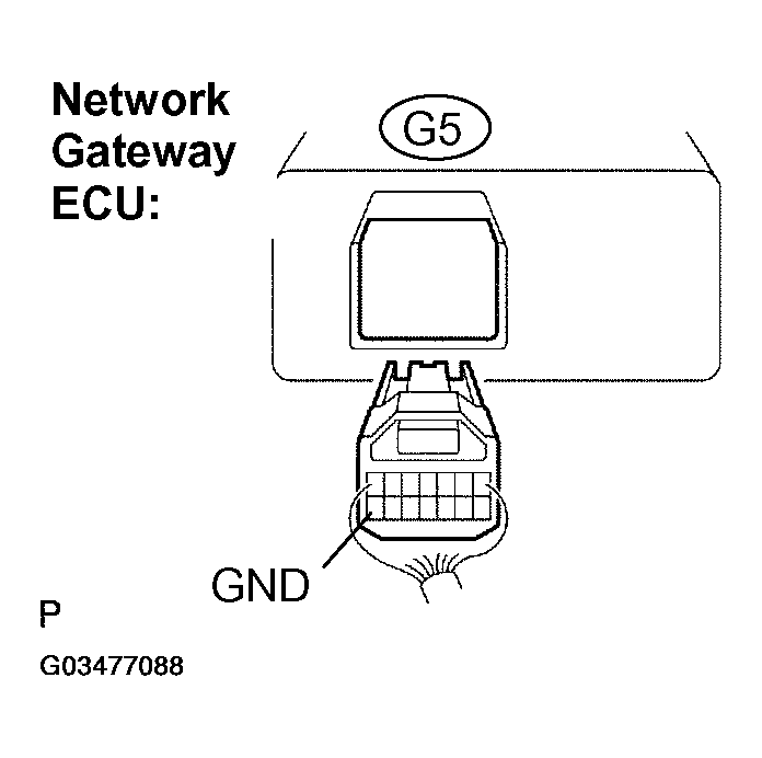 G03477088