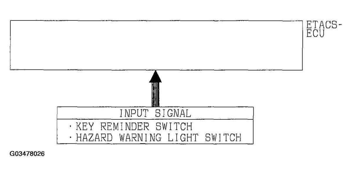 G03478026