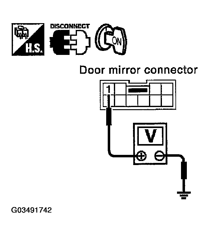 G03491742
