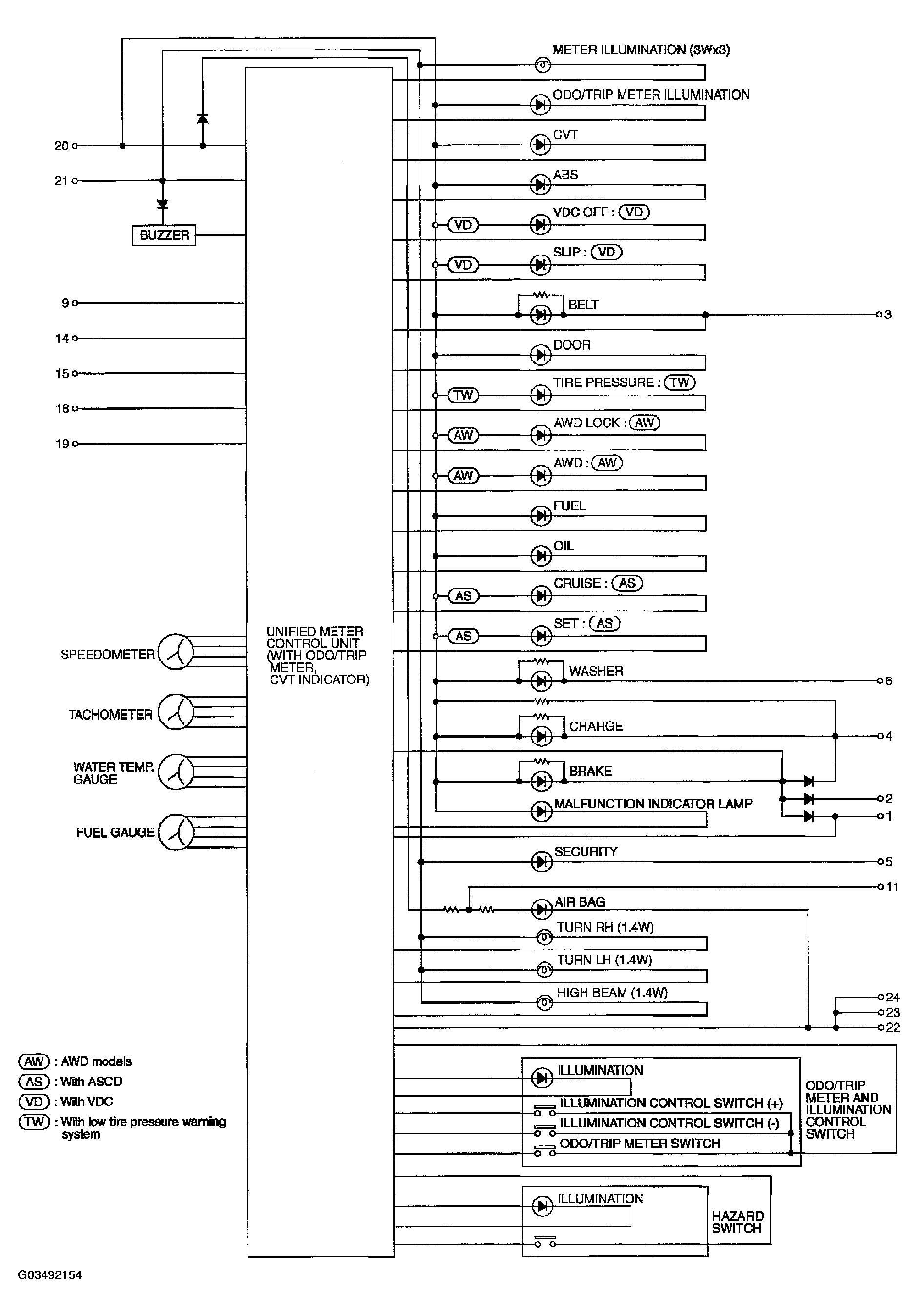 G03492154