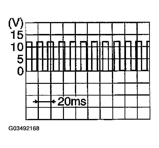 G03492168