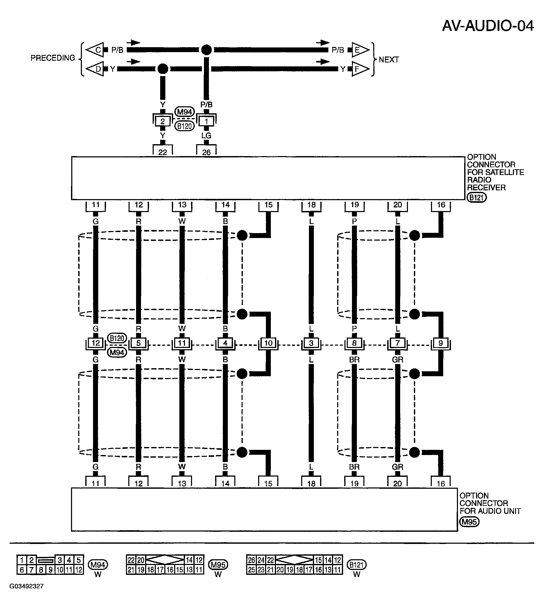 G03492327