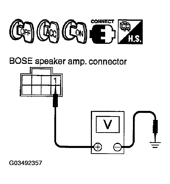G03492357