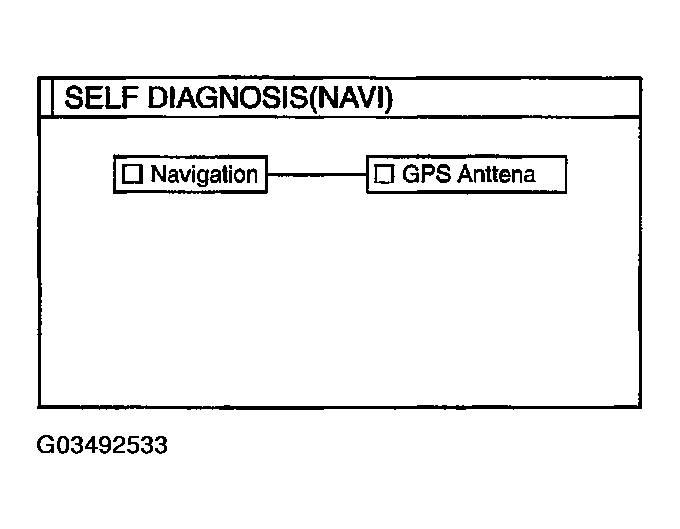G03492533