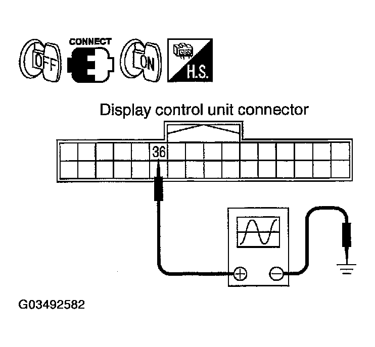 G03492582