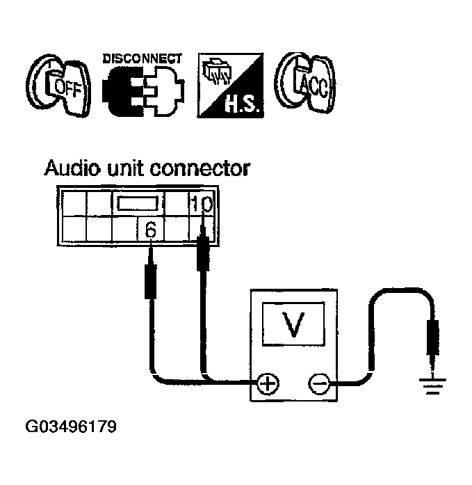 G03496179