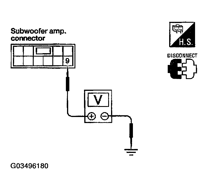 G03496180