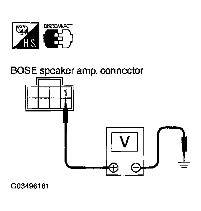 G03496181