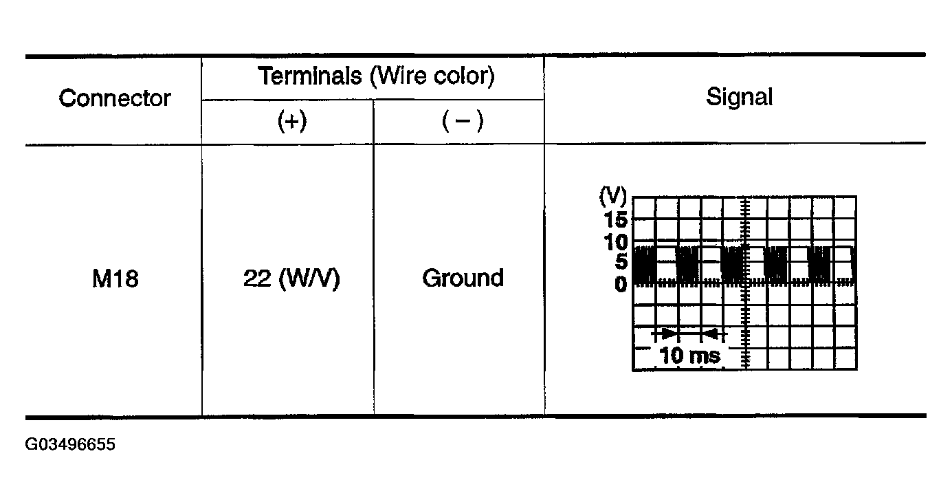G03496655