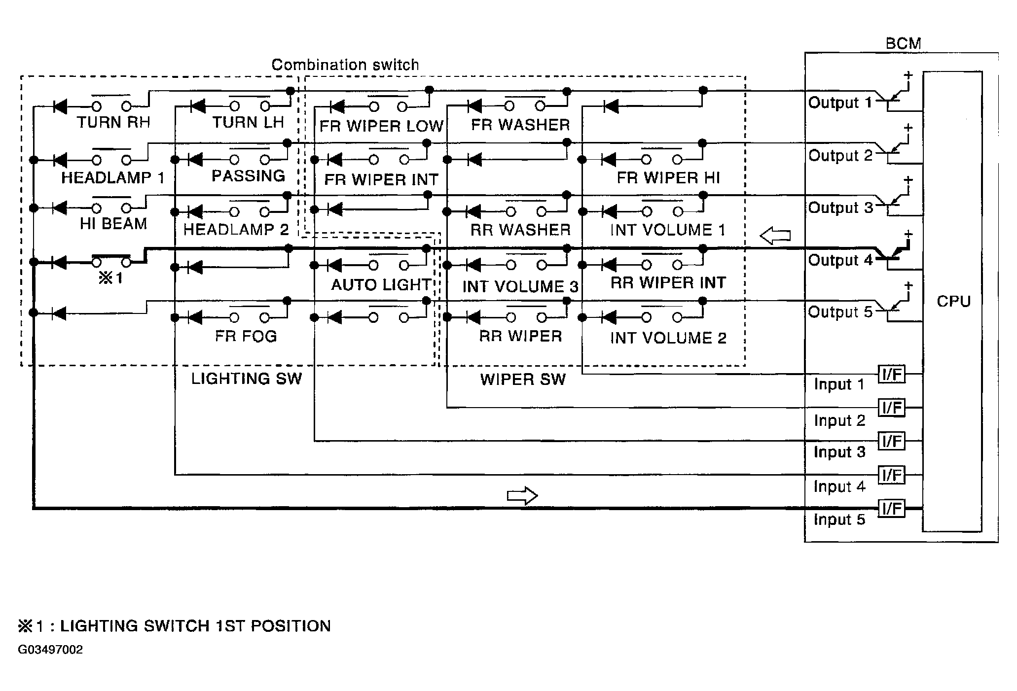 G03497002