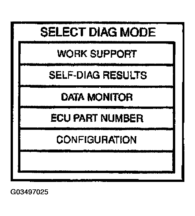 G03497025