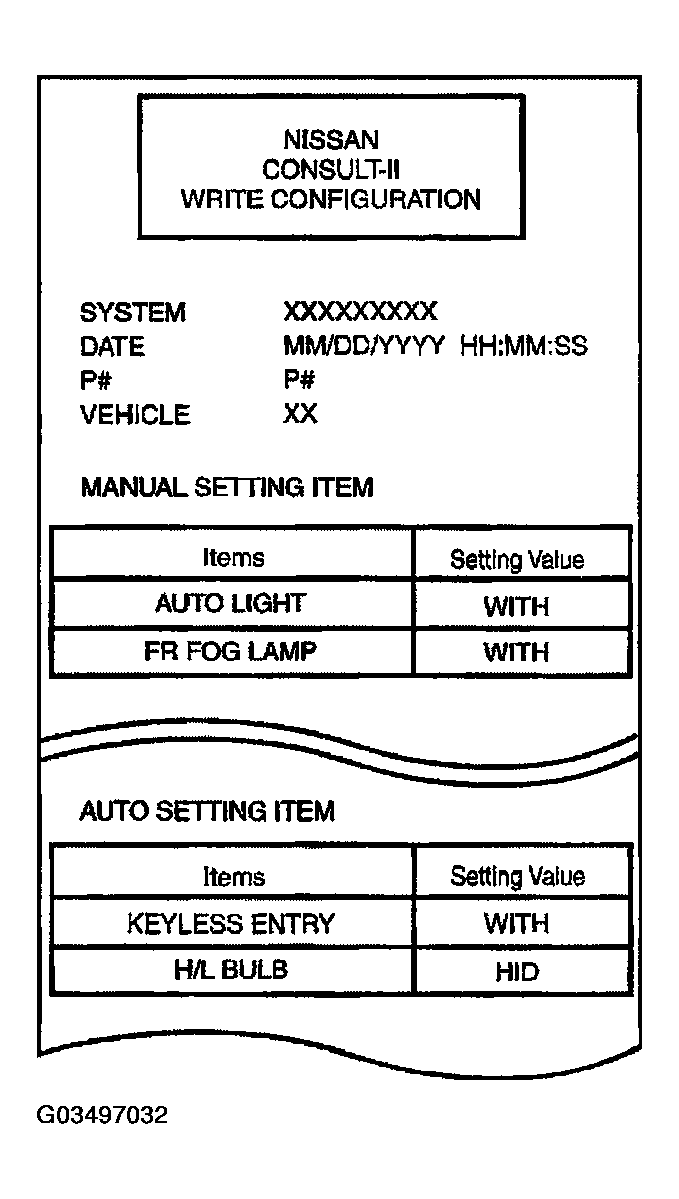 G03497032