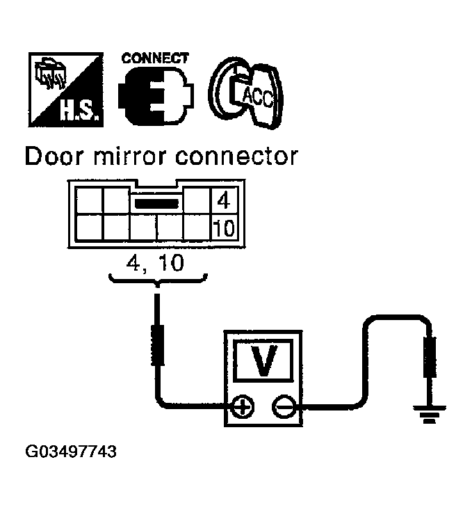 G03497743
