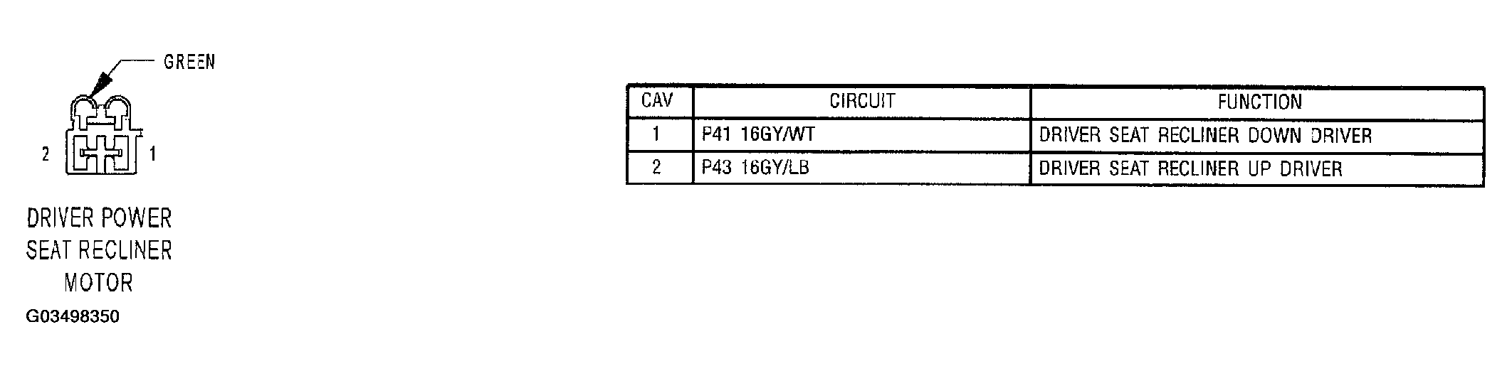 G03498350