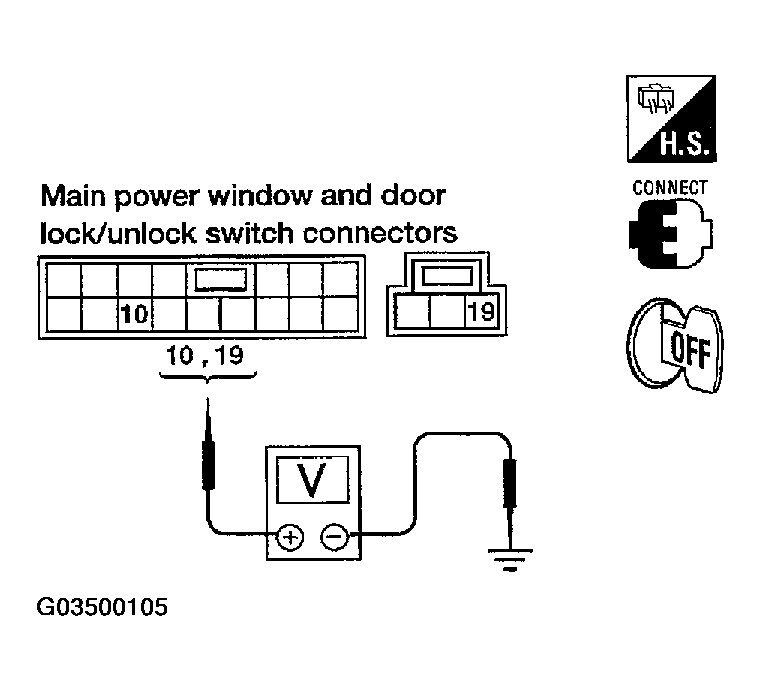 G03500105