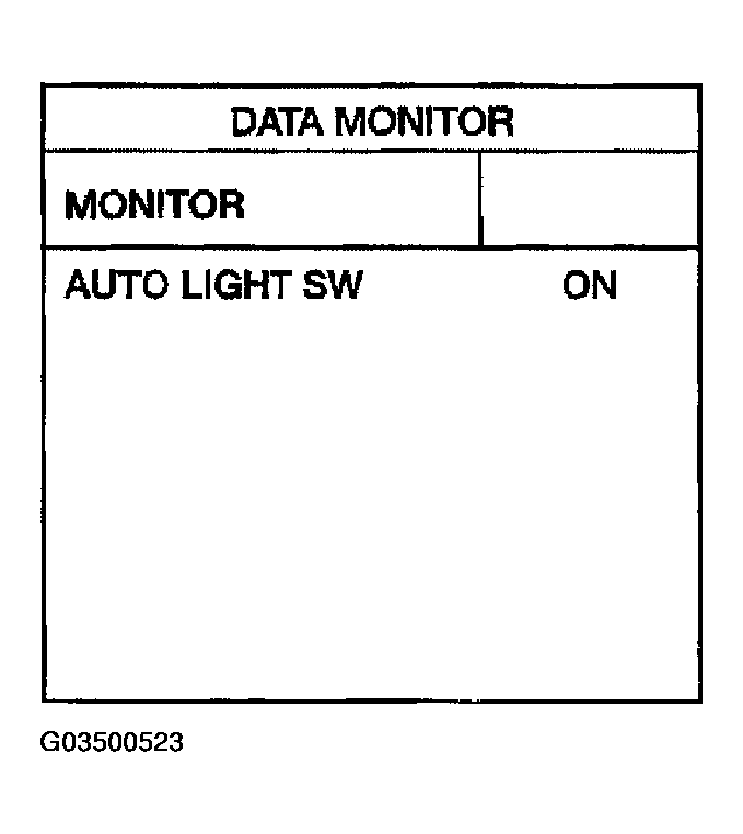 G03500523
