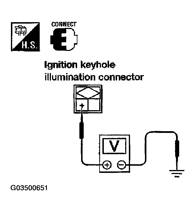 G03500651