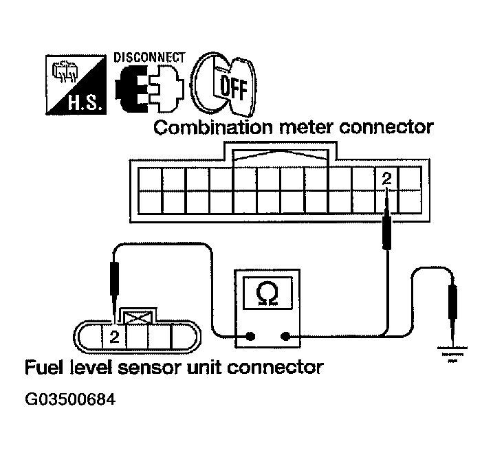 G03500684