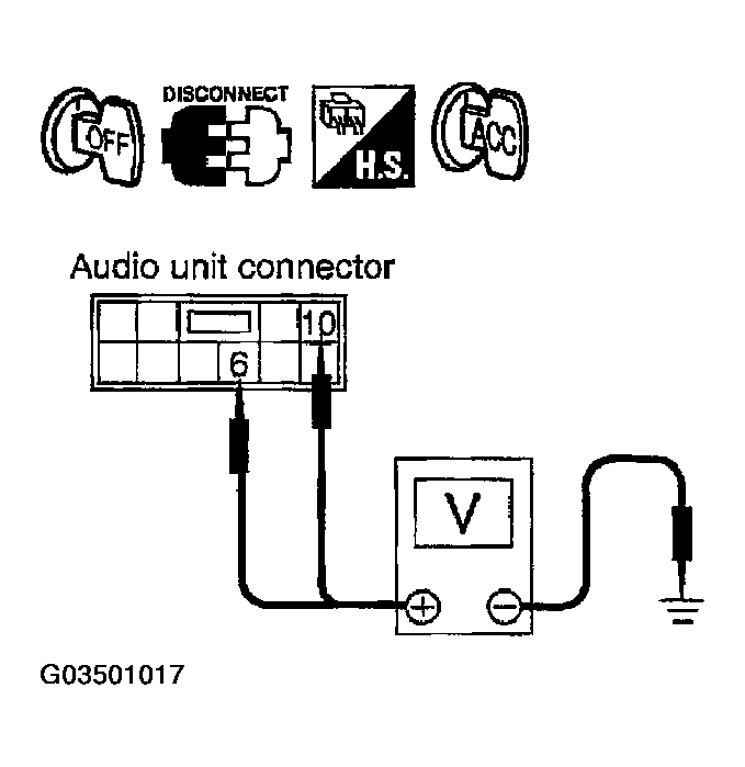 G03501017