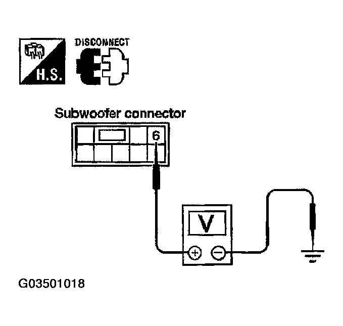 G03501018