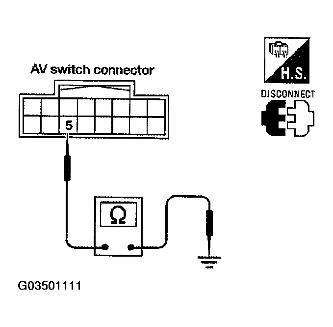 G03501111