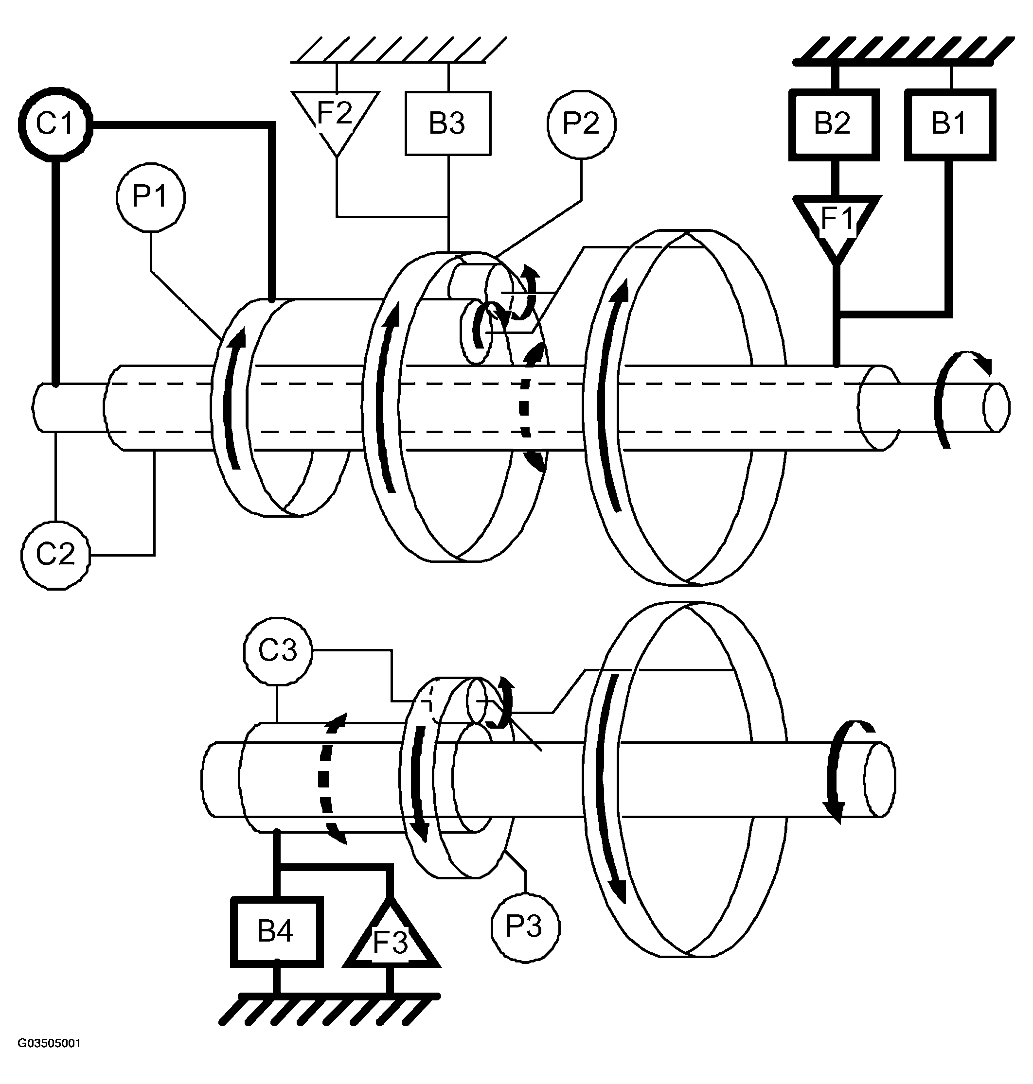 G03505001