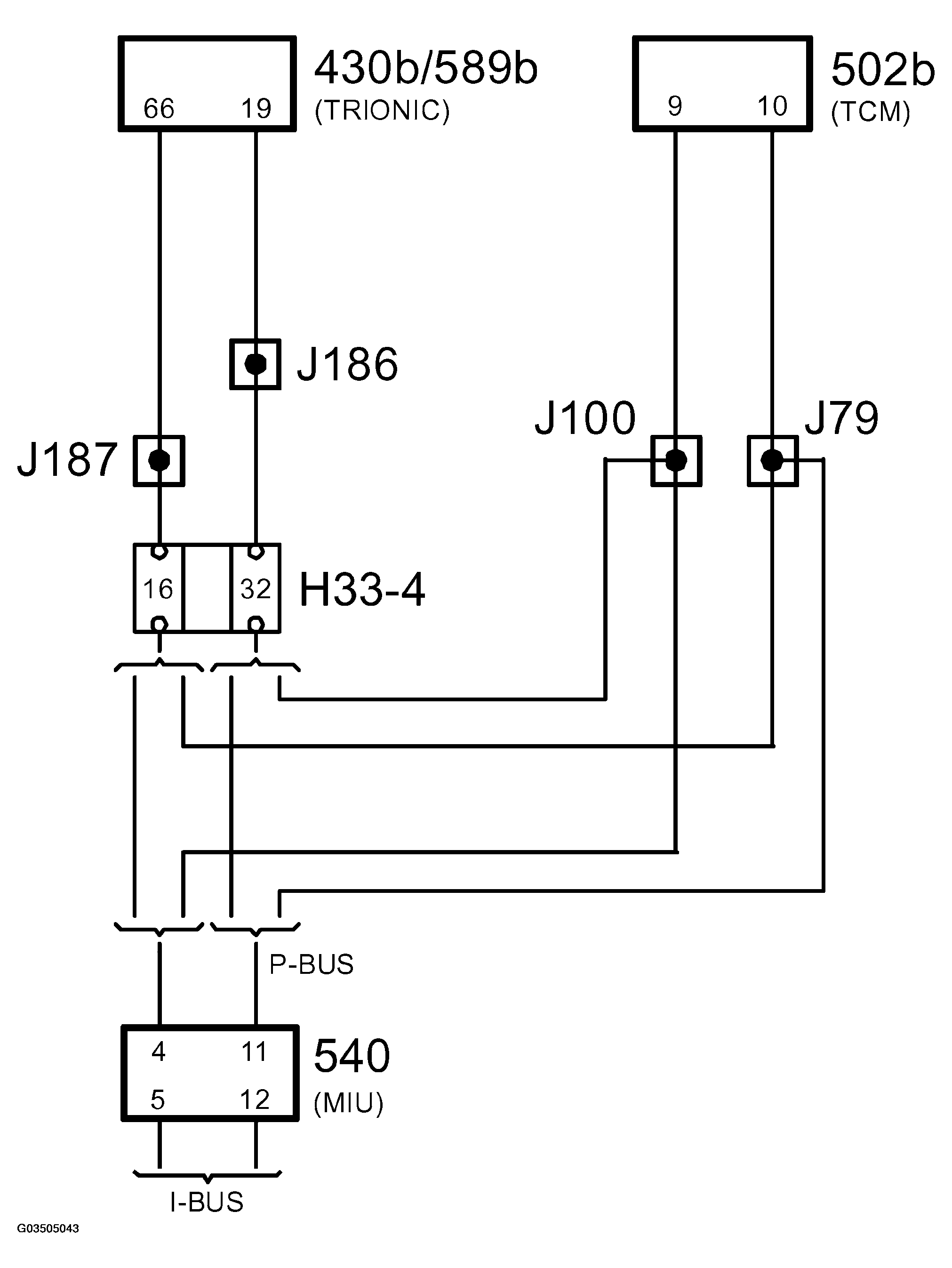 G03505043