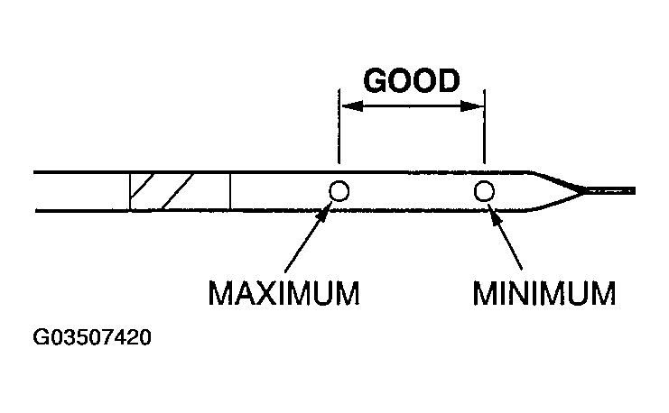 G03507420
